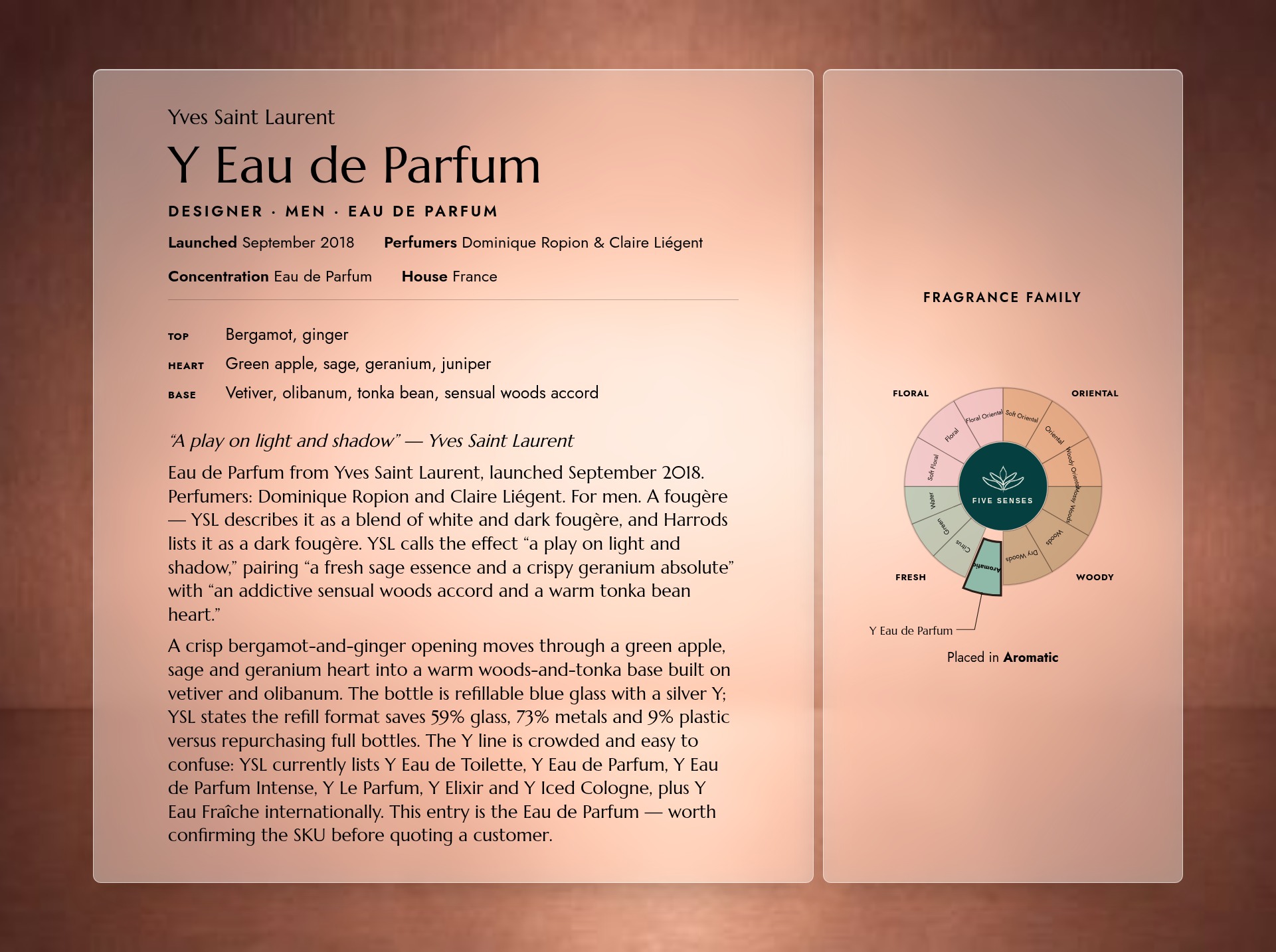 Yves Saint Laurent Y Eau de Parfum - Image 2